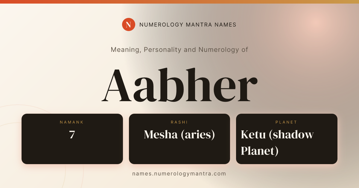 Aabher name meaning, Namank calculation, and Vedic profile share card