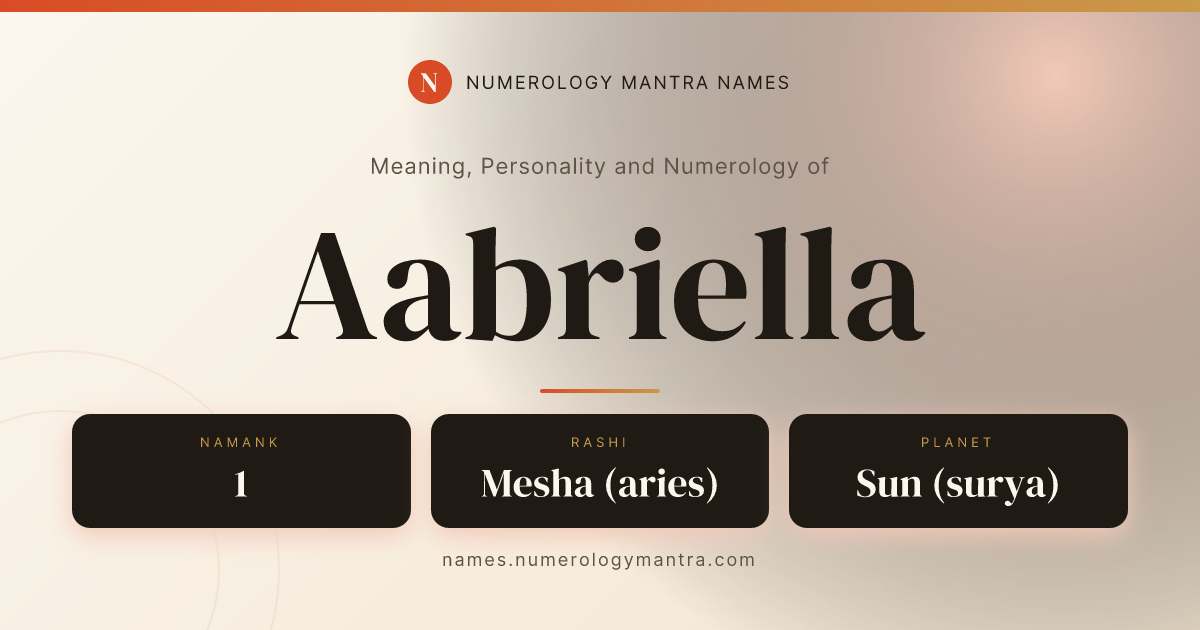 Aabriella name meaning, Namank calculation, and Vedic profile share card