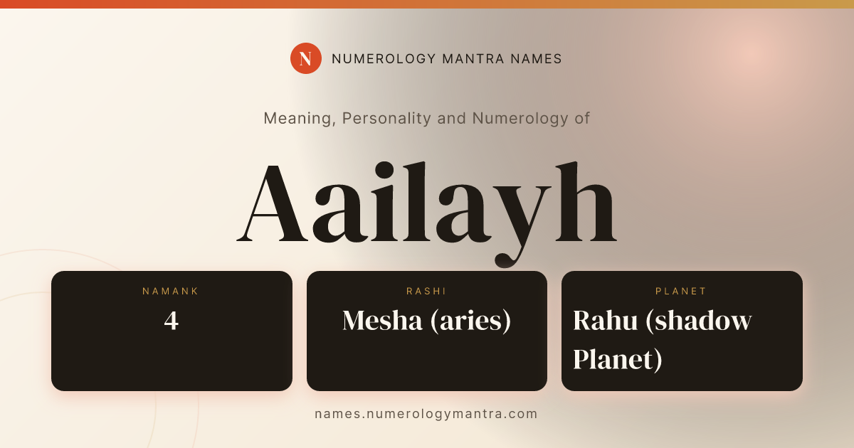 Aailayh name meaning, Namank calculation, and Vedic profile share card
