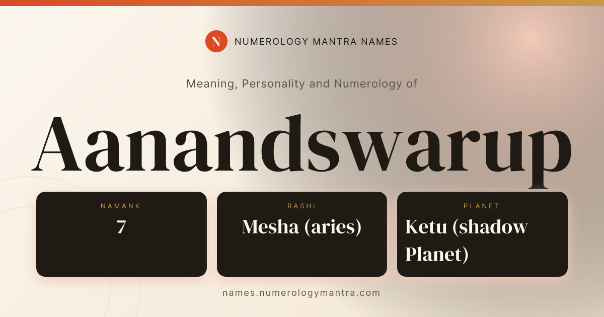 Aanandswarup name meaning, Namank calculation, and Vedic profile share card