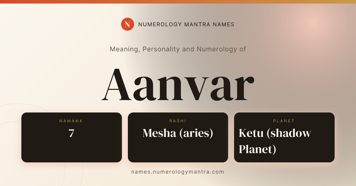 Aanvar name meaning, Namank calculation, and Vedic profile share card
