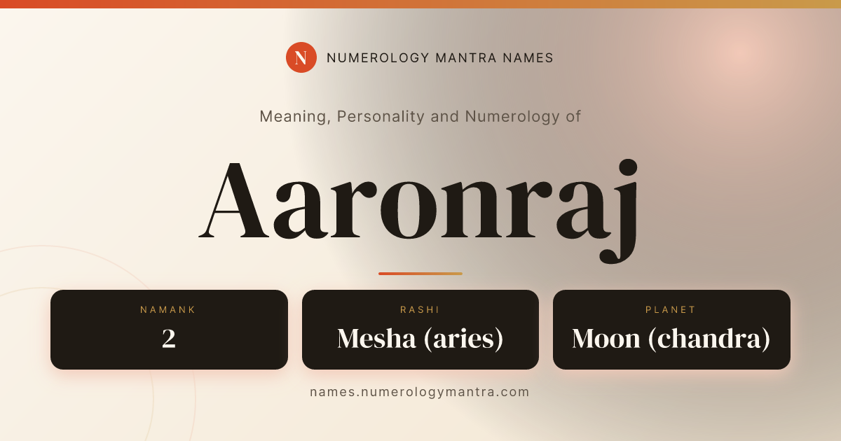 Aaronraj name meaning, Namank calculation, and Vedic profile share card