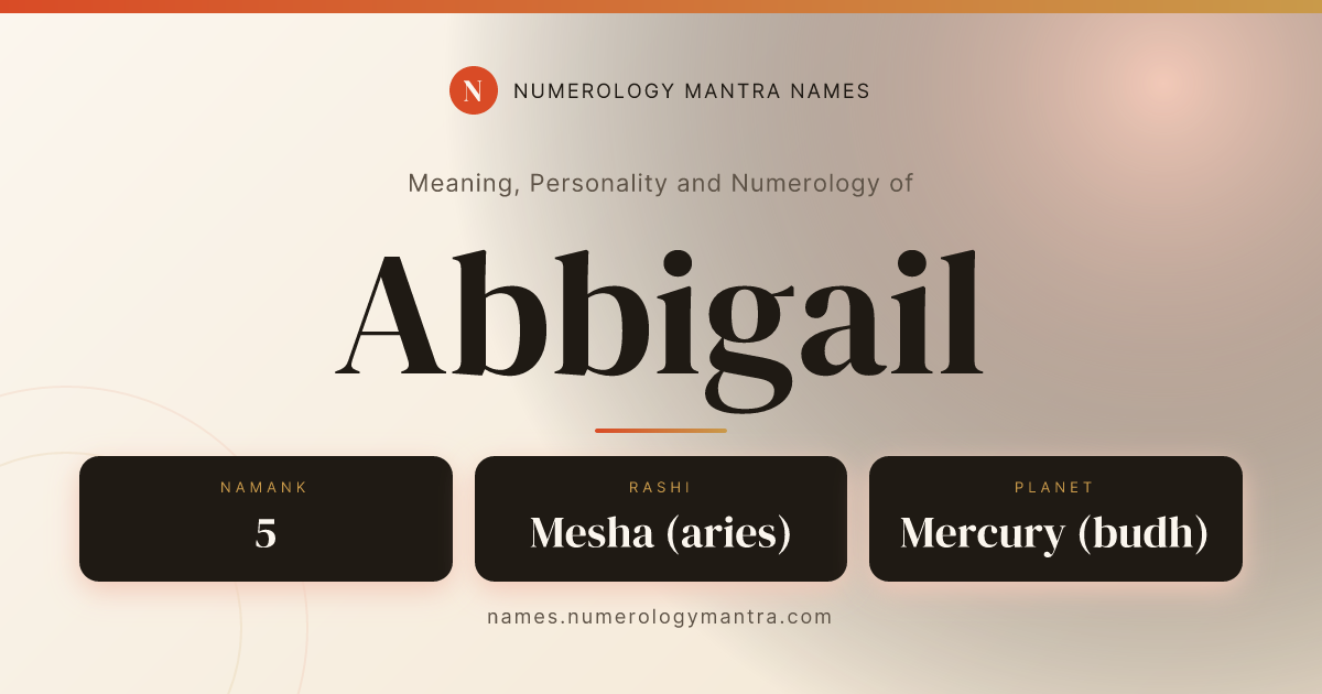 Abbigail name meaning, Namank calculation, and Vedic profile share card