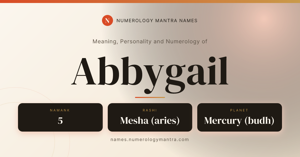 Abbygail name meaning, Namank calculation, and Vedic profile share card