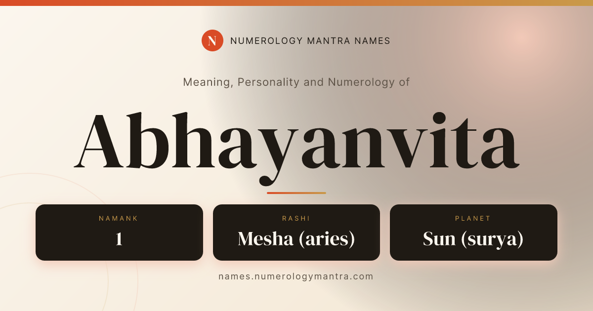 Abhayanvita name meaning, Namank calculation, and Vedic profile share card