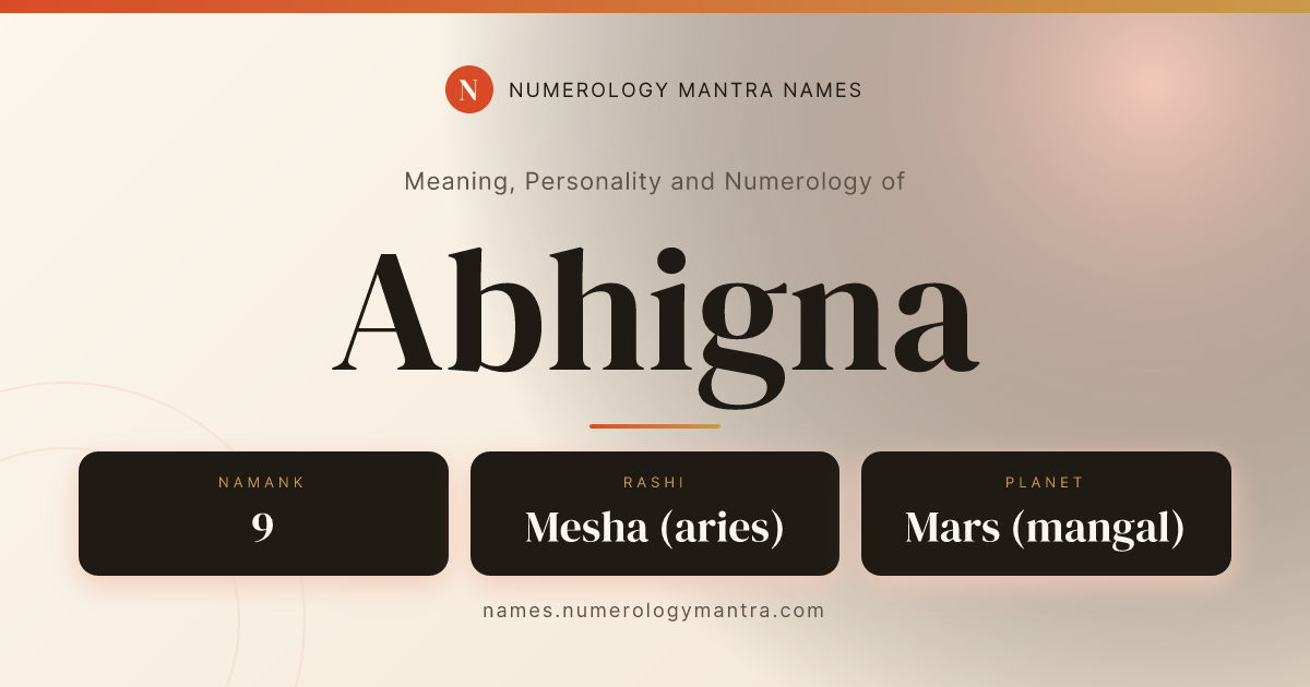 Abhigna name meaning, Namank calculation, and Vedic profile share card