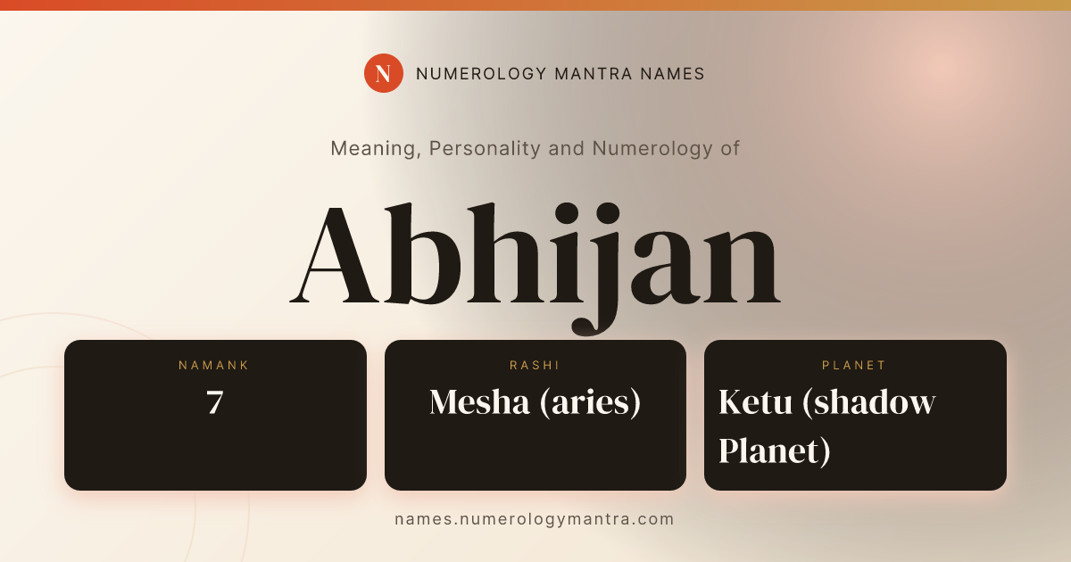 Abhijan name meaning, Namank calculation, and Vedic profile share card