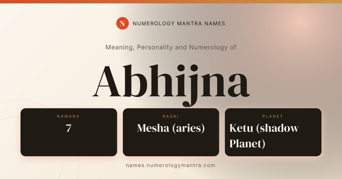 Abhijna name meaning, Namank calculation, and Vedic profile share card