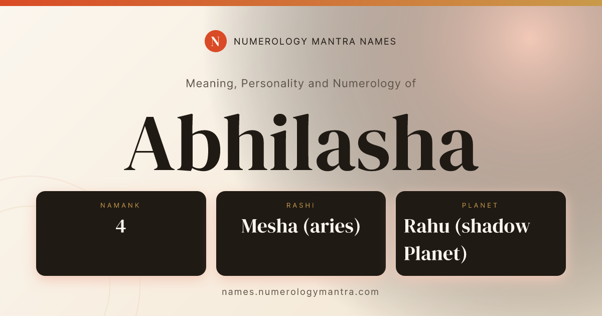 Abhilasha name meaning, Namank calculation, and Vedic profile share card