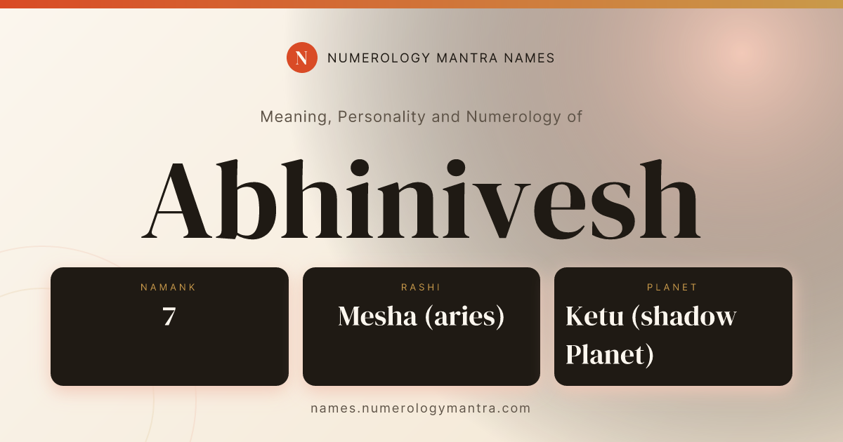 Abhinivesh name meaning, Namank calculation, and Vedic profile share card