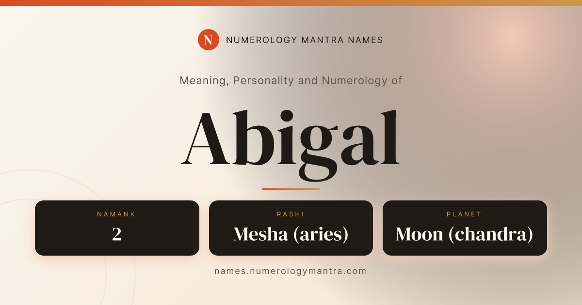 Abigal name meaning, Namank calculation, and Vedic profile share card