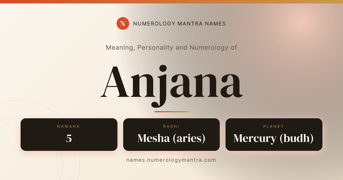 Anjana name meaning, Namank calculation, and Vedic profile share card