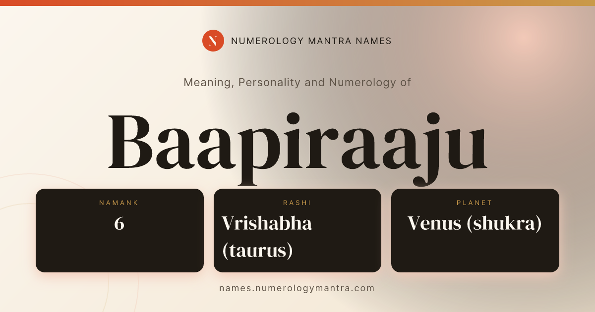 Baapiraaju name meaning, Namank calculation, and Vedic profile share card