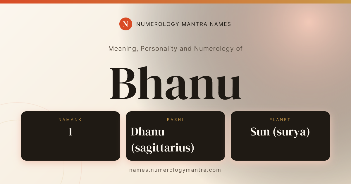 Bhanu name meaning, Namank calculation, and Vedic profile share card