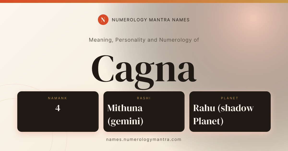 Cagna name meaning, Namank calculation, and Vedic profile share card