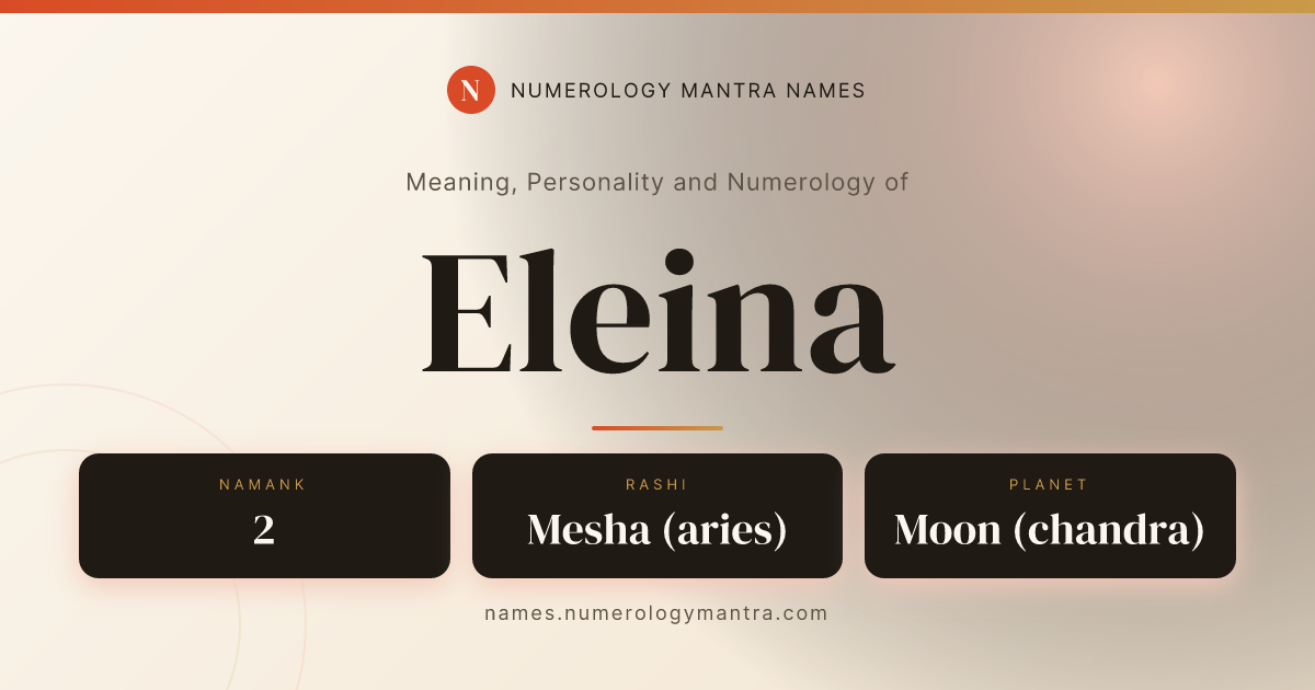 Eleina name meaning, Namank calculation, and Vedic profile share card