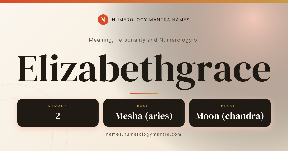 Elizabethgrace name meaning, Namank calculation, and Vedic profile share card