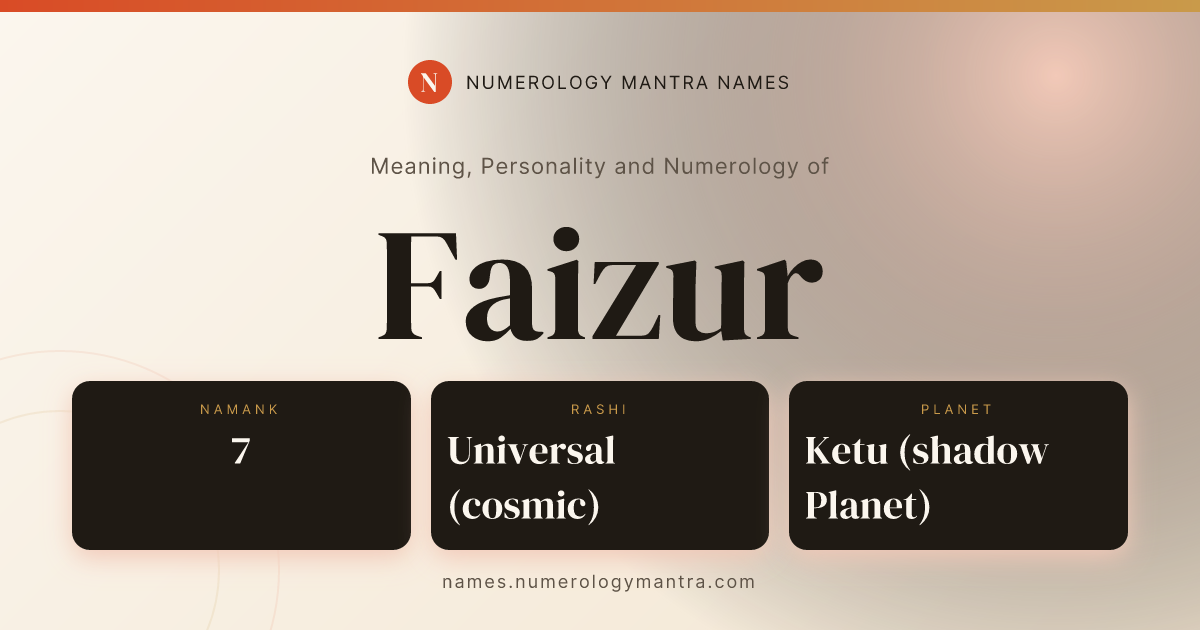 Faizur name meaning, Namank calculation, and Vedic profile share card