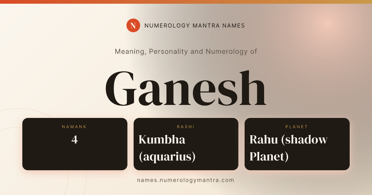 Ganesh name meaning, Namank calculation, and Vedic profile share card