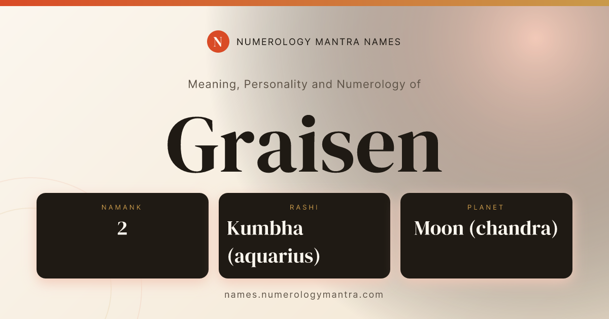 Graisen name meaning, Namank calculation, and Vedic profile share card