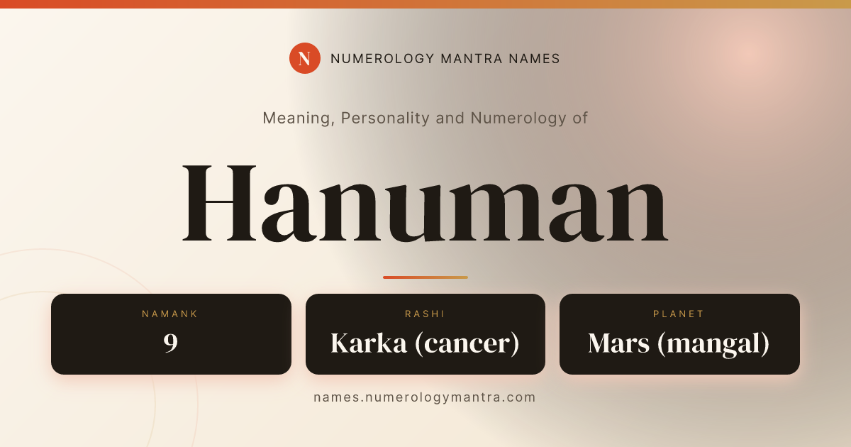 Hanuman name meaning, Namank calculation, and Vedic profile share card
