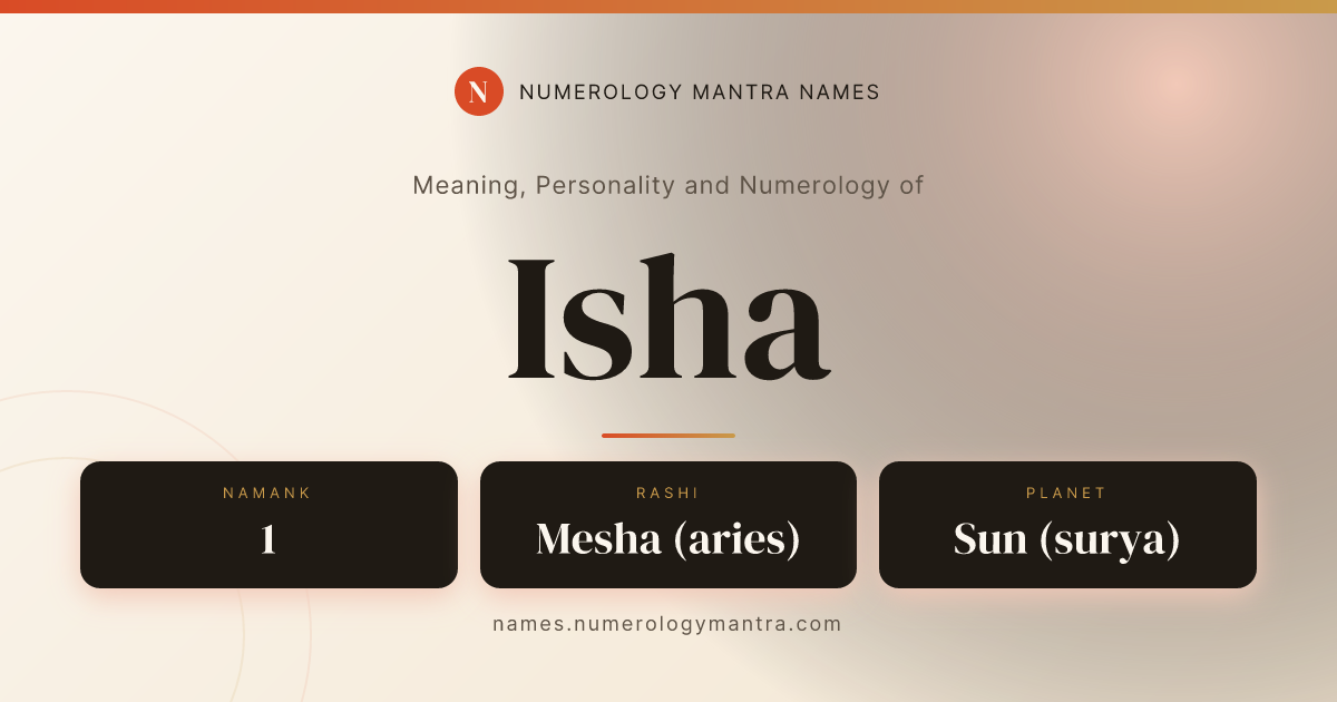 Isha name meaning, Namank calculation, and Vedic profile share card