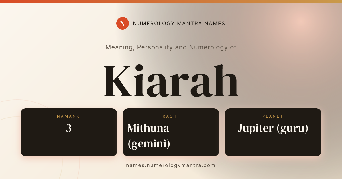 Kiarah name meaning, Namank calculation, and Vedic profile share card