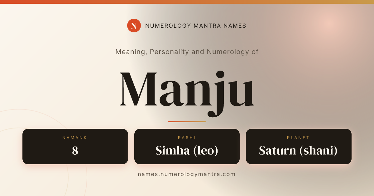 Manju name meaning, Namank calculation, and Vedic profile share card