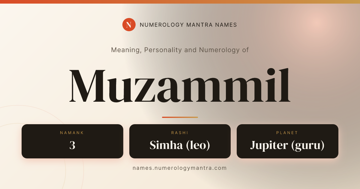 Muzammil name meaning, Namank calculation, and Vedic profile share card