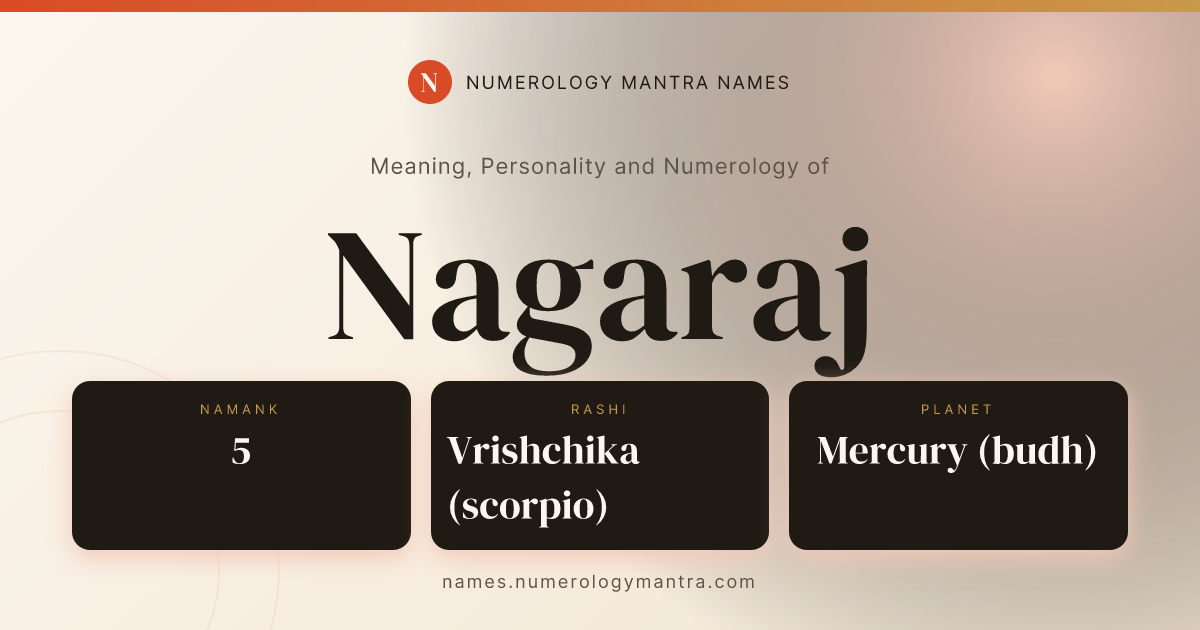 Nagaraj name meaning, Namank calculation, and Vedic profile share card