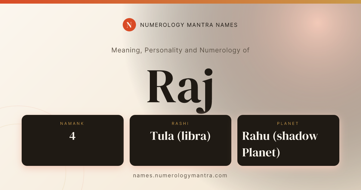 Raj name meaning, Namank calculation, and Vedic profile share card