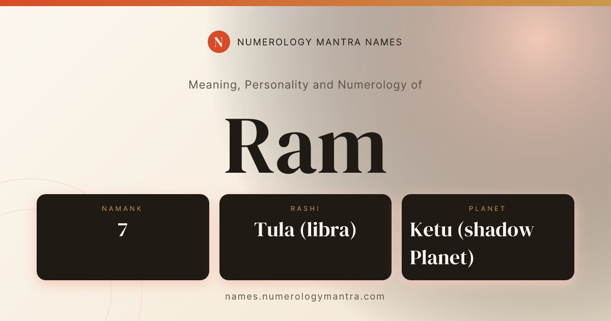 Ram name meaning, Namank calculation, and Vedic profile share card