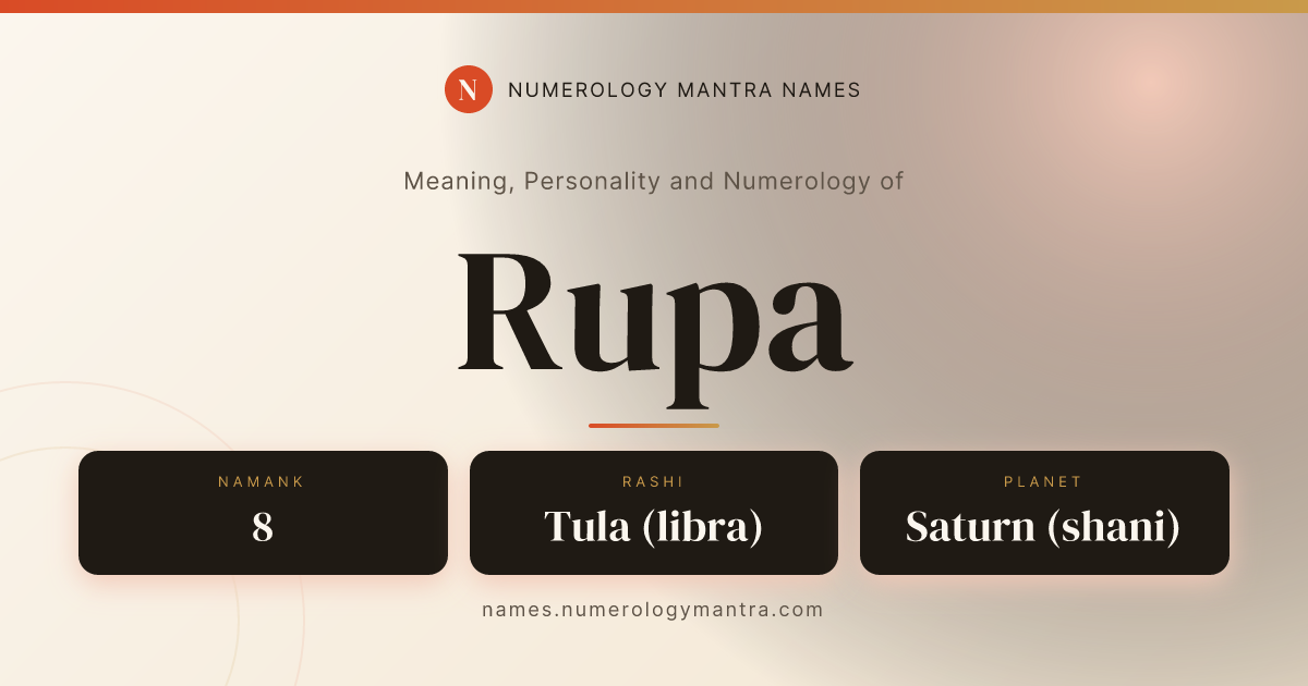 Rupa name meaning, Namank calculation, and Vedic profile share card