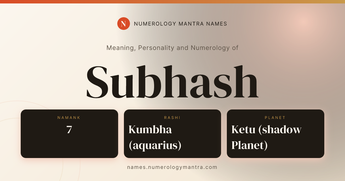Subhash name meaning, Namank calculation, and Vedic profile share card