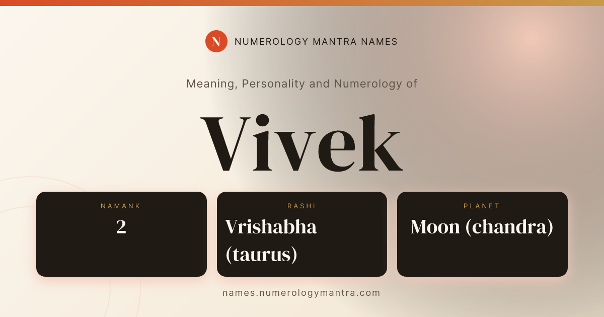Vivek name meaning, Namank calculation, and Vedic profile share card