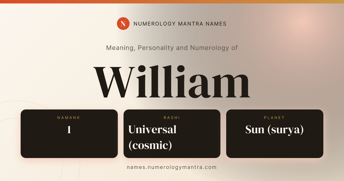 William name meaning, Namank calculation, and Vedic profile share card