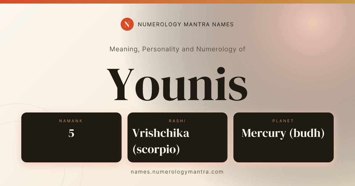 Younis name meaning, Namank calculation, and Vedic profile share card